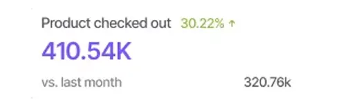 Notifications